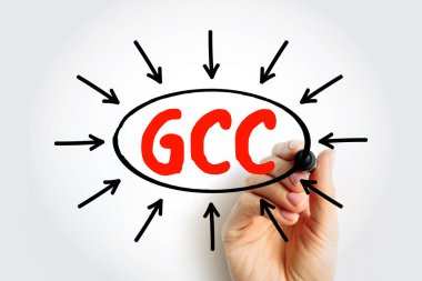 GCC Körfez İşbirliği Konseyi siyasi ve ekonomik birliği. Arap devletlerinden oluşan bölgesel hükümetler arası örgütün kısaltmasının el işareti.