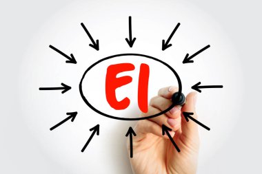 Ekranda Duygusal Zeka kısaltması var. Yumuşak beceriler ve liderlik geliştirme konsepti. Kişisel farkındalık ve empati metnine işaret eden işaretle el.