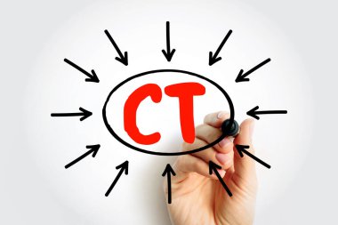 CT metni, Bilgisayarlı Tomografi anlamına gelir. Radyoloji, tanı ve dahili tıp için daireler çiziyorum. Hastane teknolojisi için profesyonel görsel