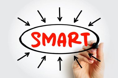 Özel, ölçülebilir, ulaşılabilir, zaman sınırlı ve elde çizilmiş bir diyagramda etkin hedef ayarlama çerçevesini gösteren SMART kısaltması