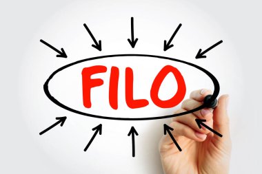 FILO First In Last Out acronym with a circle and arrows drawn by hand. Denotes accounting methods, inventory control, stack data structures, and logistics management processes.