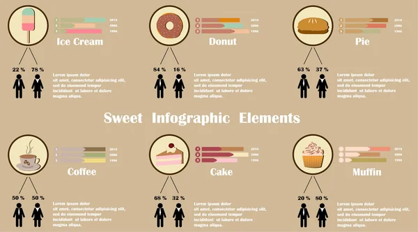 Aliments sucrés éléments infographiques Illustration De Stock