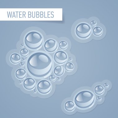 Şeyler içmek kabarcıklar