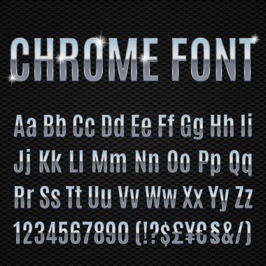 Krom harf sayı ve işaretler