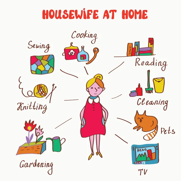 Ev kadını - infographics komik ilgi — Stok Vektör
