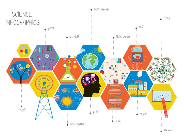 科学信息图表的不同领域-演示文稿或封面 — 图库矢量图片