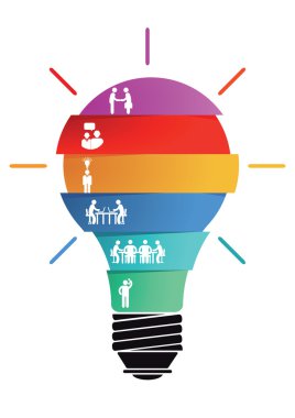 Fikir ve işbirliği