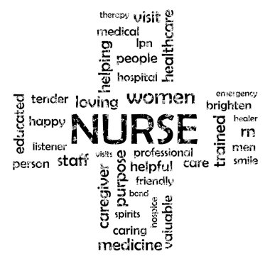 Hemşire kelime bulutu kavramı