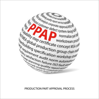 Production part approval process word ball (PPAP) clipart