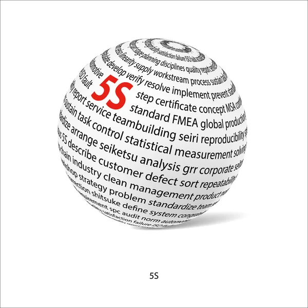 Cinque S parola palla (5S ) — Vettoriale Stock