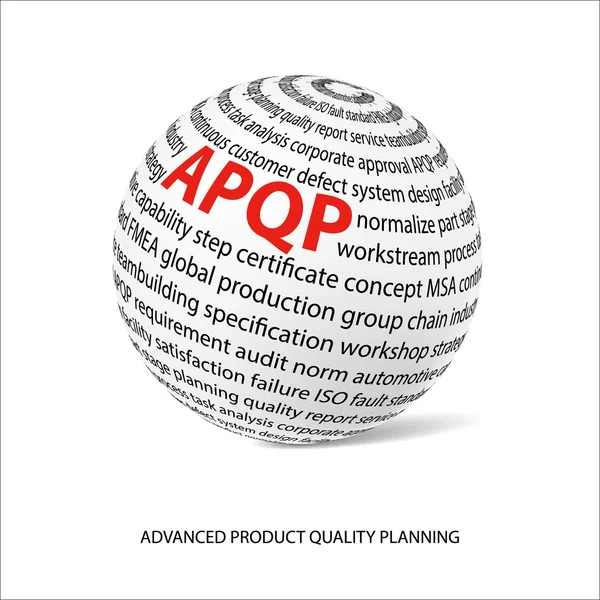 Advanced product quality planning word ball (APQP) — Stock Vector