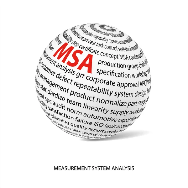 Meting systeem analyse woord bal (Msa) — Stockvector