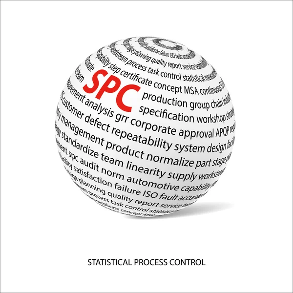 Control estadístico de procesos word ball (SPC) ) — Archivo Imágenes Vectoriales