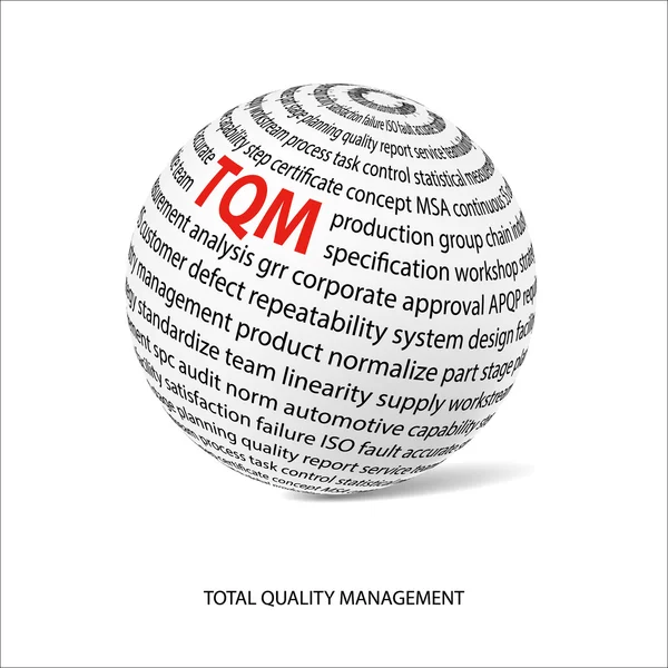 Total quality management word ball (TQM) — Stock Vector