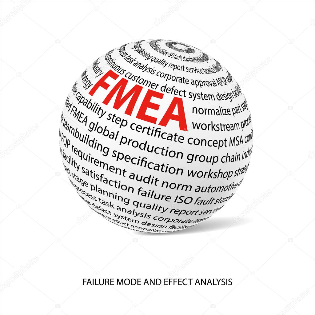 Failure Mode And Effect Analysis Word Ball Fmea Vector Image By C Izmask Vector Stock Failure Mode And Effect Analysis Word Ball Fmea Vector Image By C Izmask Vector Stock