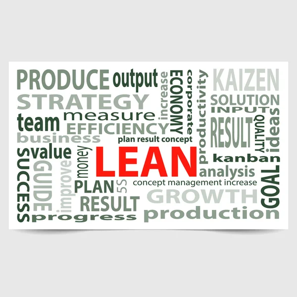 Lean manufacturing word card Stock Illustration
