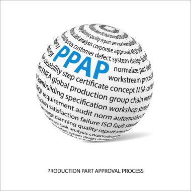 Üretim parçası onay süreci kelime topu (Ppap)