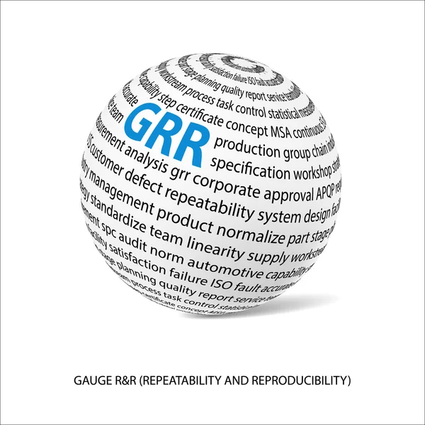 Gauge repeability and reproducibility word ball (GRR ) — стоковый вектор