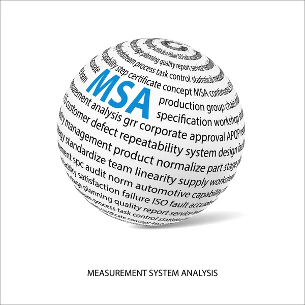 Analisi del sistema di misura word ball (MSA) ) — Vettoriale Stock