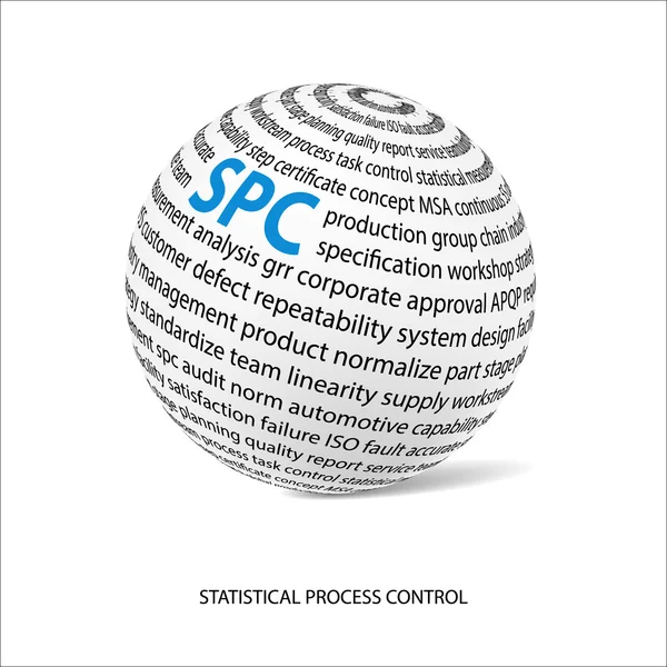 Control estadístico de procesos word ball (SPC) ) — Archivo Imágenes Vectoriales