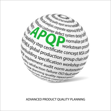 Advanced product quality planning word ball (APQP) clipart