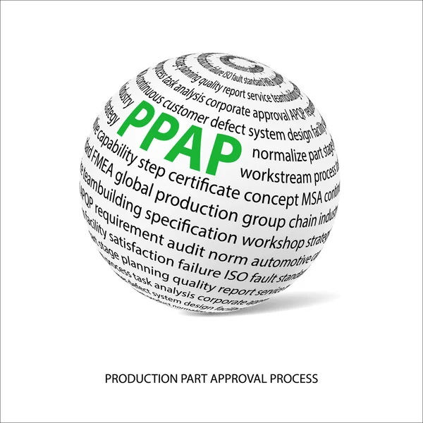 Proceso de aprobación de piezas de producción bola de palabras (PPAP ) — Vector de stock