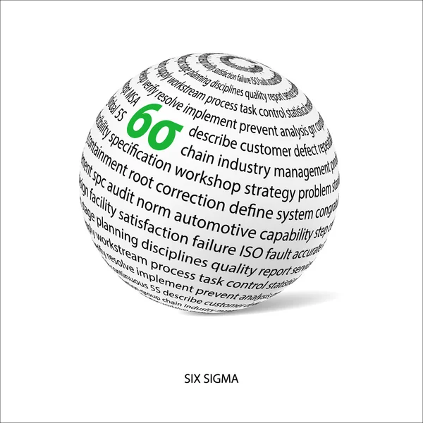 Six sigma word ball (6 sigma) — Stock Vector