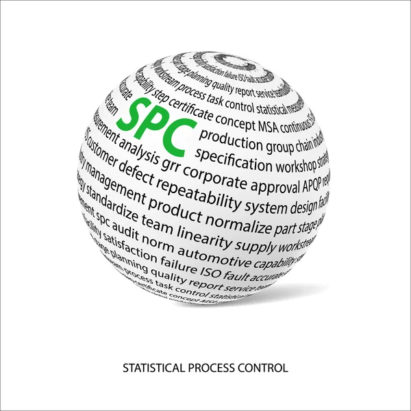 Control estadístico de procesos word ball (SPC) ) — Archivo Imágenes Vectoriales