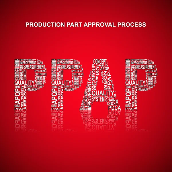 Production part approval process typography background — Stock Vector