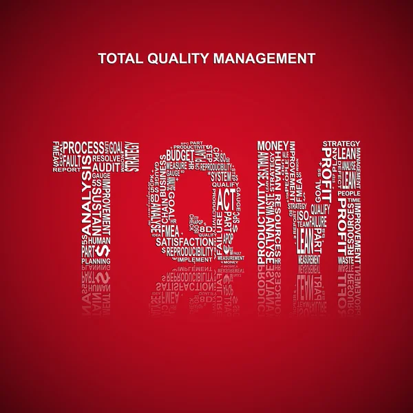 Total quality management typography background — Stock Vector