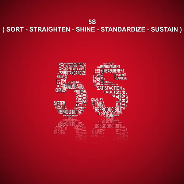 Cinque S (5S) sfondo tipografia — Vettoriale Stock