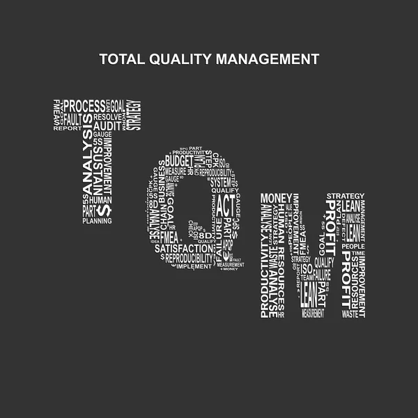 Total quality management typography background — Stock Vector