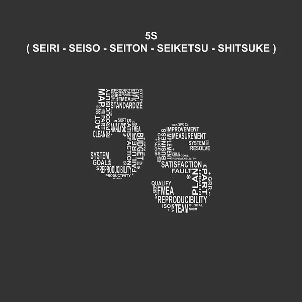 Cinque S (5S) sfondo tipografia — Vettoriale Stock