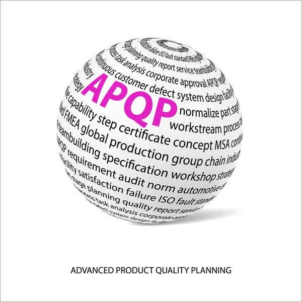 Advanced product quality planning word ball (APQP) — Stock Vector