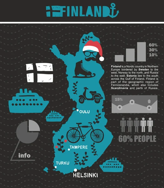 Mapa y etiquetas finlandesas . — Vector de stock