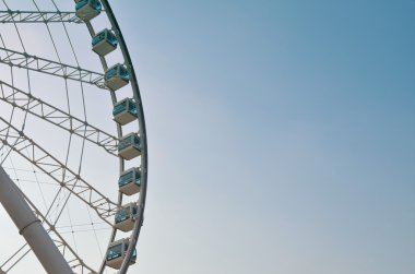 Dönme dolap görünümünü kapat