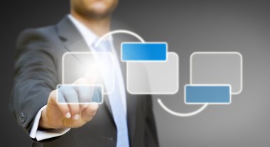 işadamı çözüm kavramı