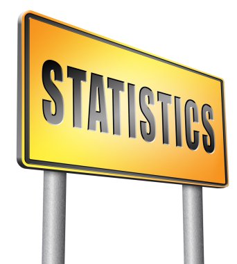 İstatistik ve veri analizi 