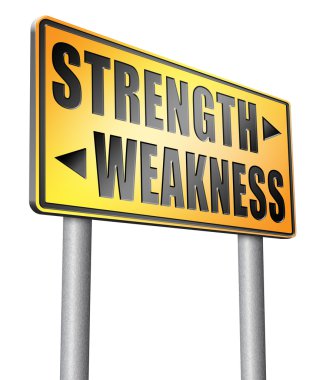 Gücü zayıflık yol işareti