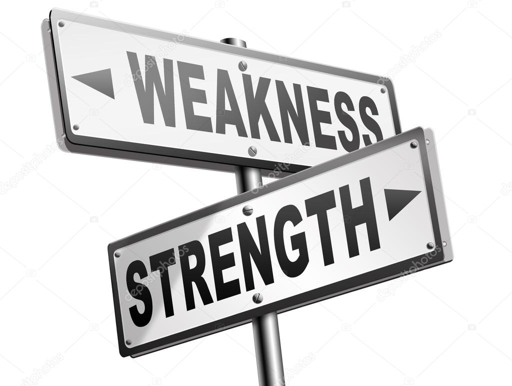 Strength weakness road sign