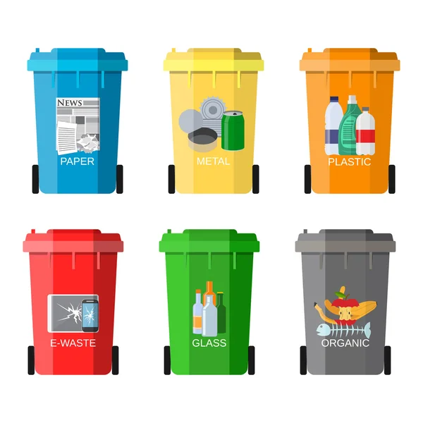 Έννοια της διαχείρισης των αποβλήτων — Διανυσματικό Αρχείο