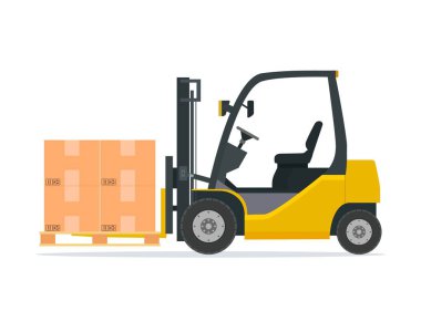 Sarı forklift