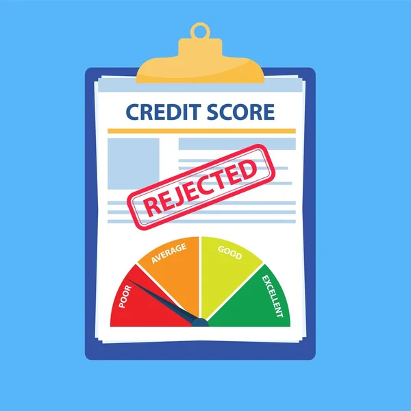Medidor de puntaje de crédito rechazado — Archivo Imágenes Vectoriales