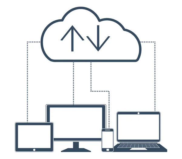 Red de computación en nube Conectado todos los dispositivos . — Vector de stock