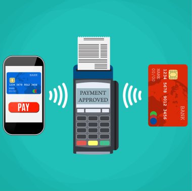 POS terminal ödeme doğruladı