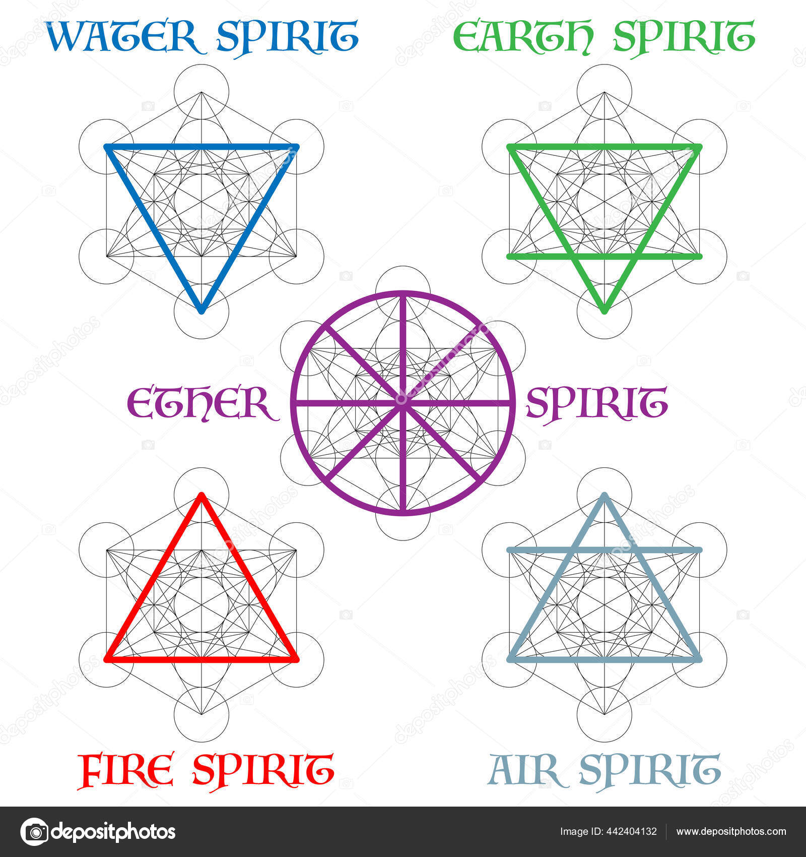 Mandala 4 Elementos Simbolo Alquimia Terra Ar Fogo Agua