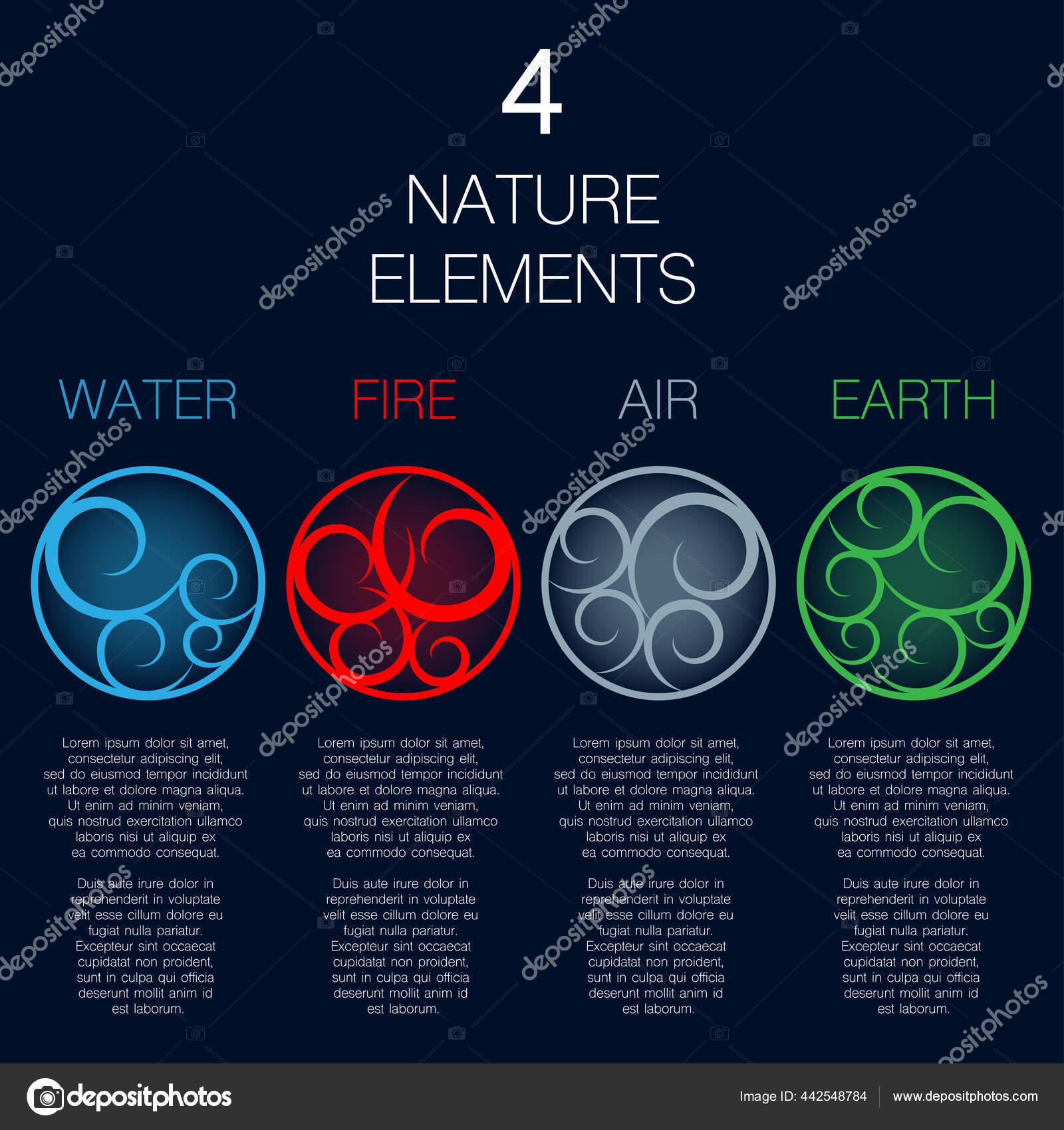 4 Elementos Dos Símbolos Da Natureza Com Ar E Sinal De Fogo Na