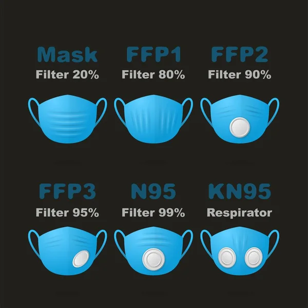 Face blue breathing mask different types on black — Vector de stock