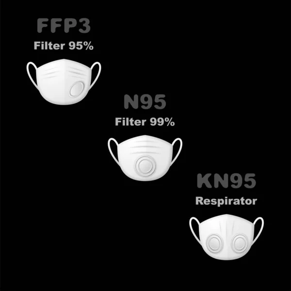 Cara blanca máscara de respiración diferentes tipos en negro — Vector de stock