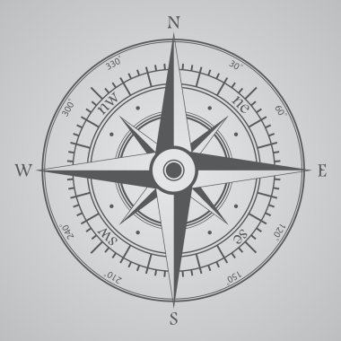 pusula arka plan
